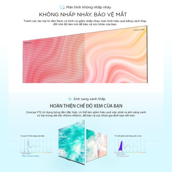 Google TV Coocaa 55 Inch 4K 55Y68 - 55 inch