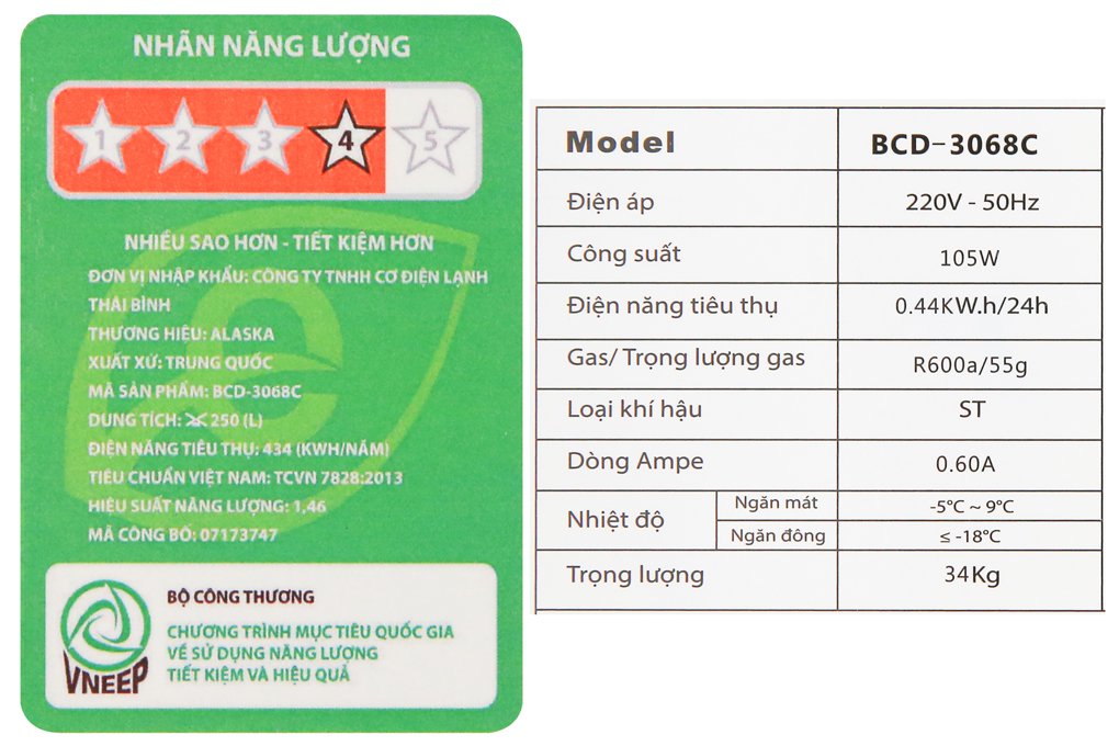 BCD-3068C-18