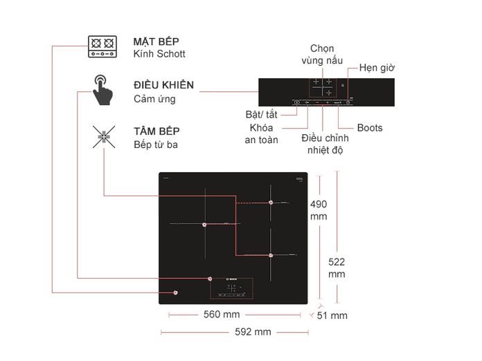 BẾP TỪ BOSCH PUJ611BB1E