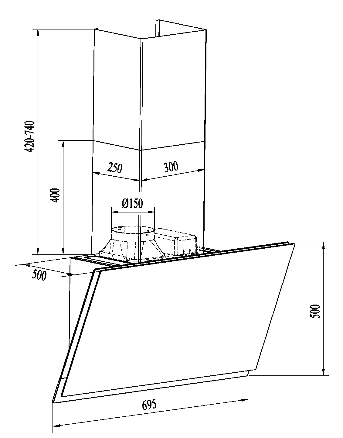 EUH0870VM-3-1