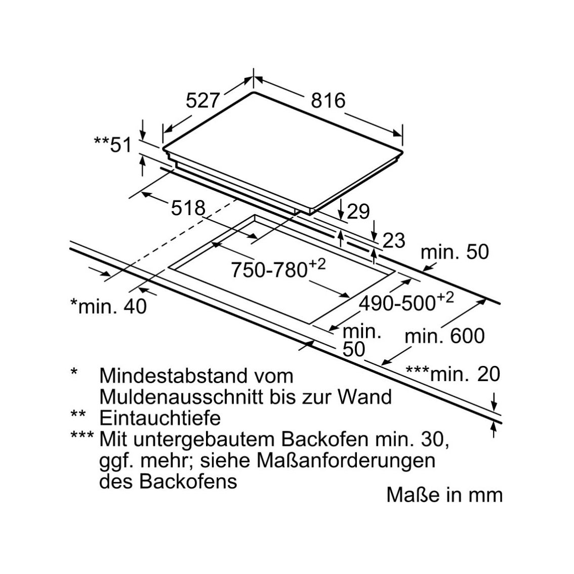 bosch_PIV875DC1E-6