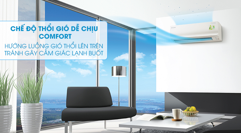 Máy lạnh Daikin Inverter 2 HP FTKC50UVMV