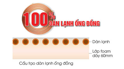 Tủ đông Darling Smart Inverter DMF-1579ASI