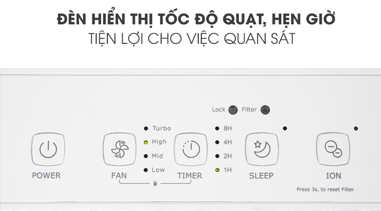 may-loc-khong-khi-midea-kj20fe-bd-13