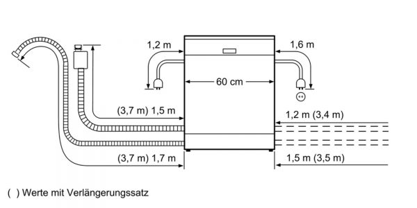 Máy rửa bát Bosch SMI88US36E , seri 8