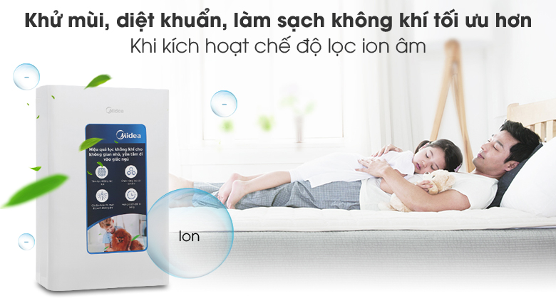 Máy lọc không khí Midea MAP-200GD41