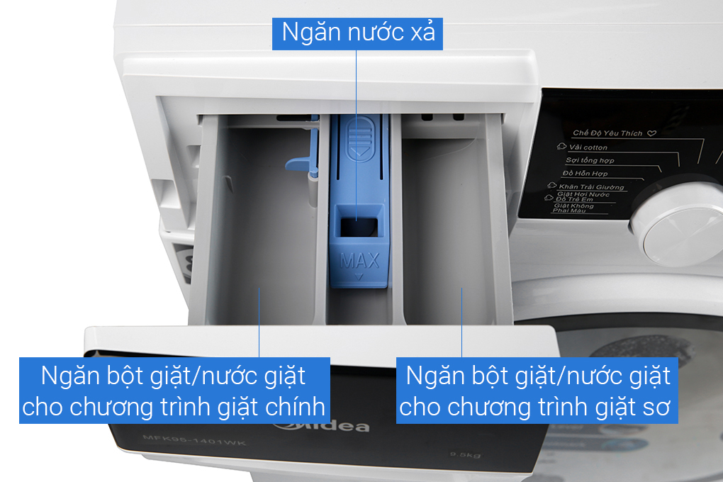 midea-mfk95-1401wk-4-org