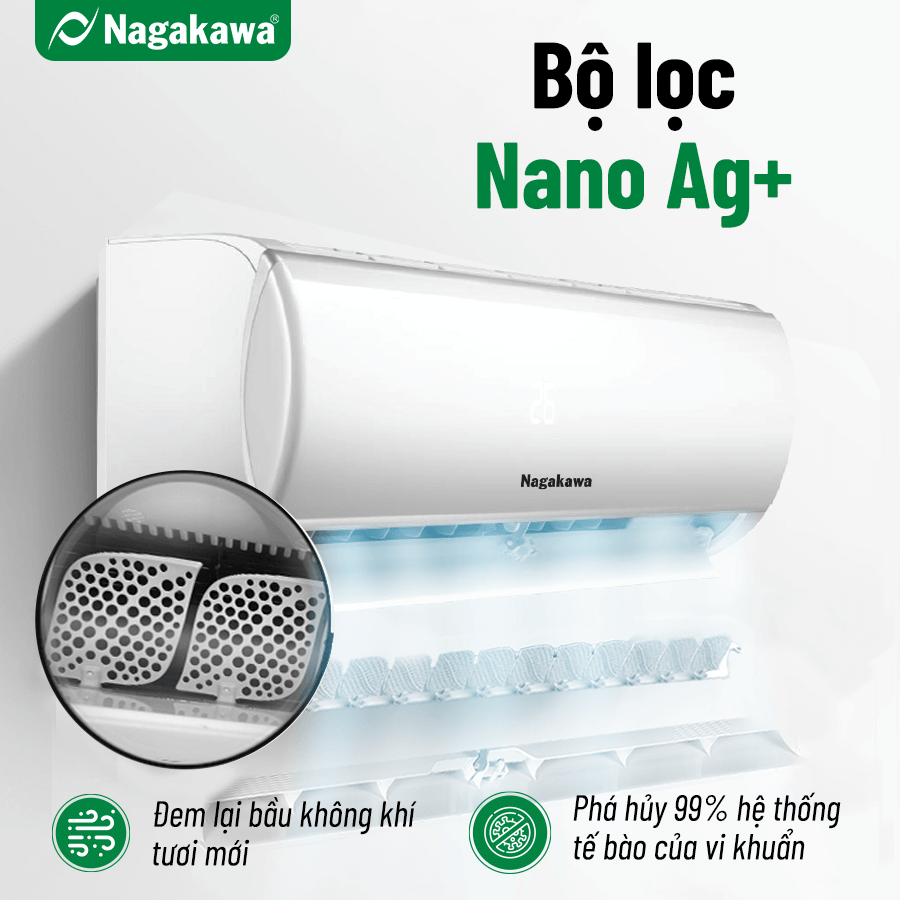 Điều hòa Nagakawa 24000BTU 1 chiều NIS-C24R2H10 inverter