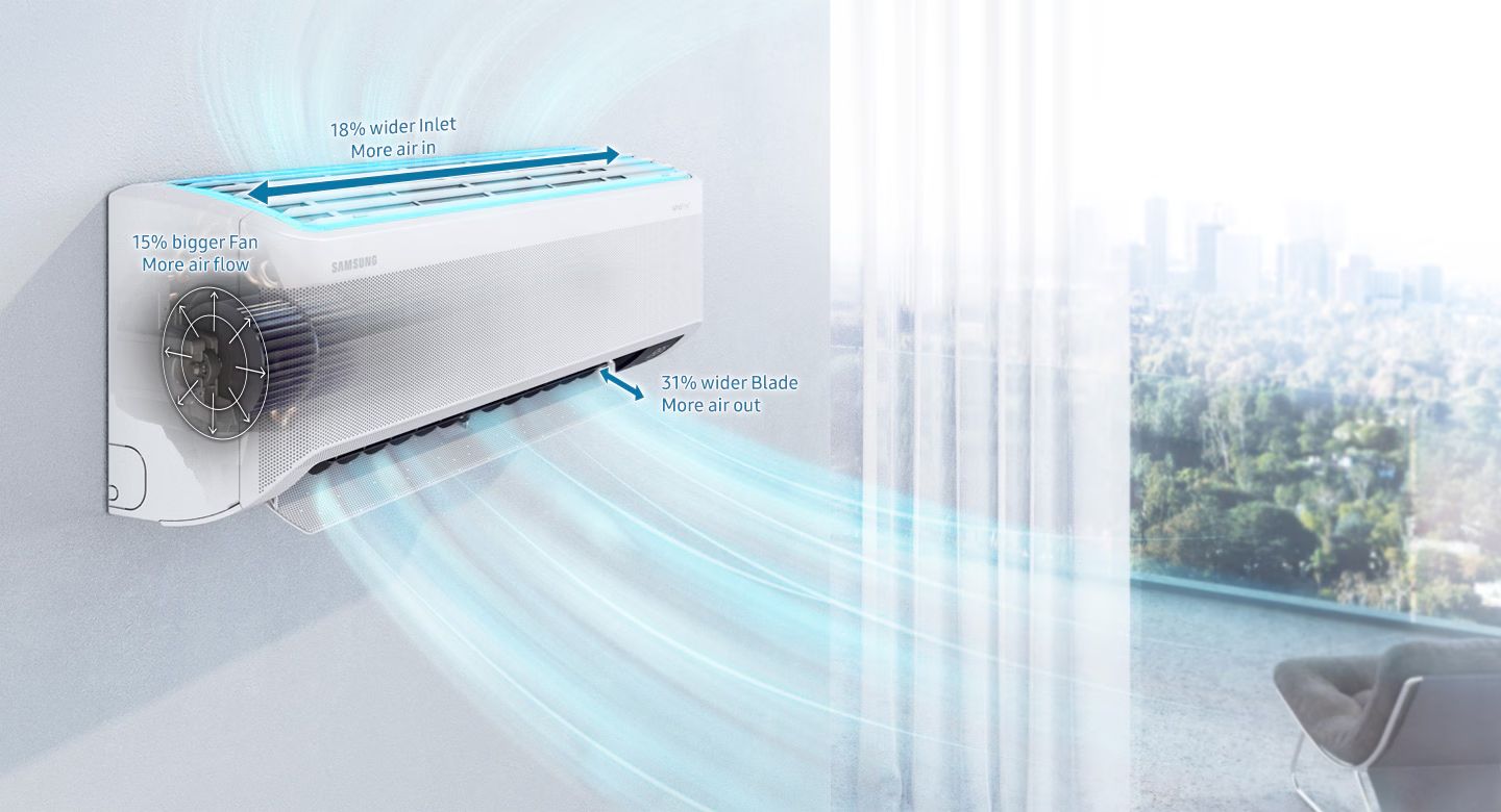 Công nghệ Digital Inverter Boost làm lạnh nhanh và tiết kiệm điện hiệu quả