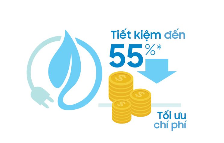Vận hành êm ái, tiết kiệm điện tới 55% so với thông thường