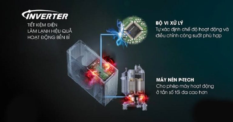 thinh-phat-Điều hòa nối ống gió Panasonic S-3448PF3H/U-43PR1H8 công nghệ inverter