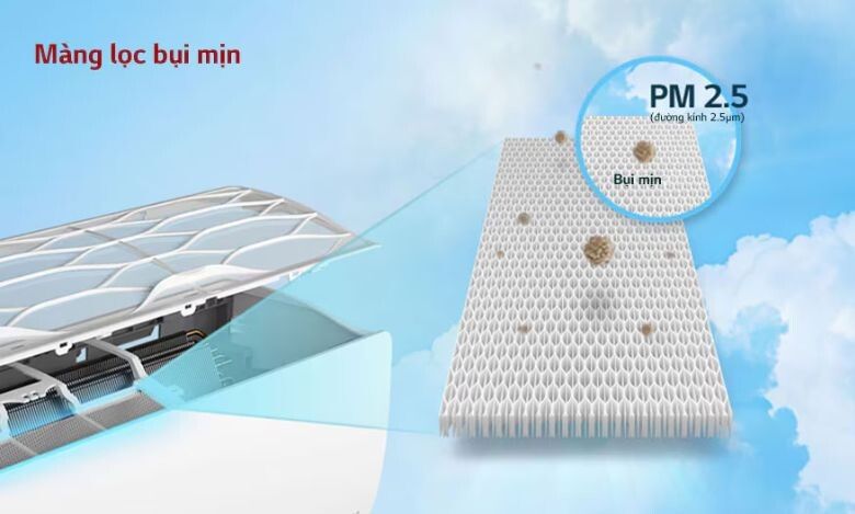 Màng lọc bụi mịn là bước có khả năng loại bỏ đến 90% các hạt nhỏ có kích thước PM2.5