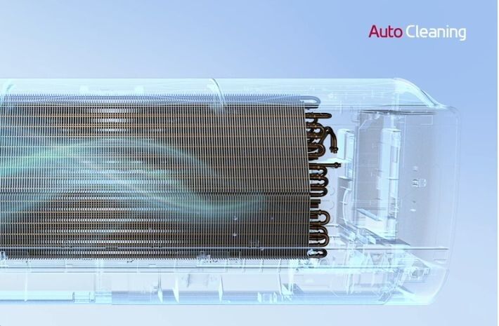 Công nghệ tự động vệ sinh làm sạch dàn lạnh Auto Cleaning