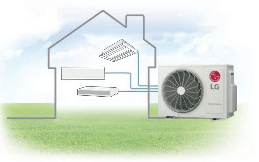Model này có thể kết nối với 2 dàn lạnh khác nhau