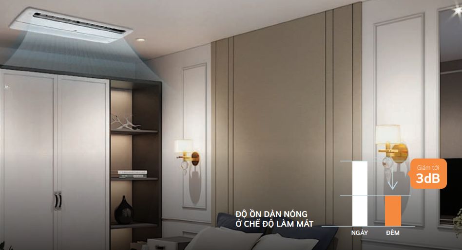Vận hành êm ái, giảm thiểu độ ồn đến mức tối đa
