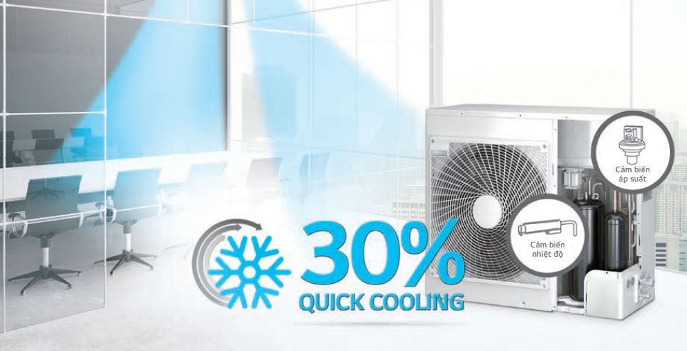 Làm lạnh nhanh chóng nhưng vẫn duy trì hiệu suất ổn định