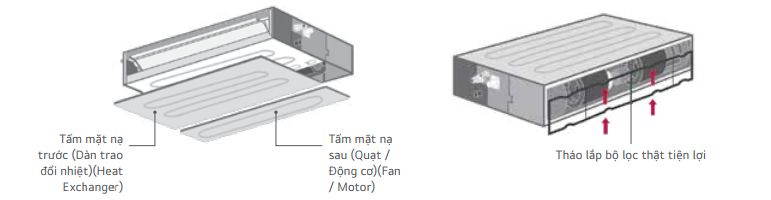 Tấm mặt nạ được chia làm 2 phần