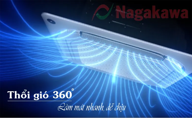 Điều hòa âm trần Nagakawa inverter 50000BTU NIT-C50R2U35