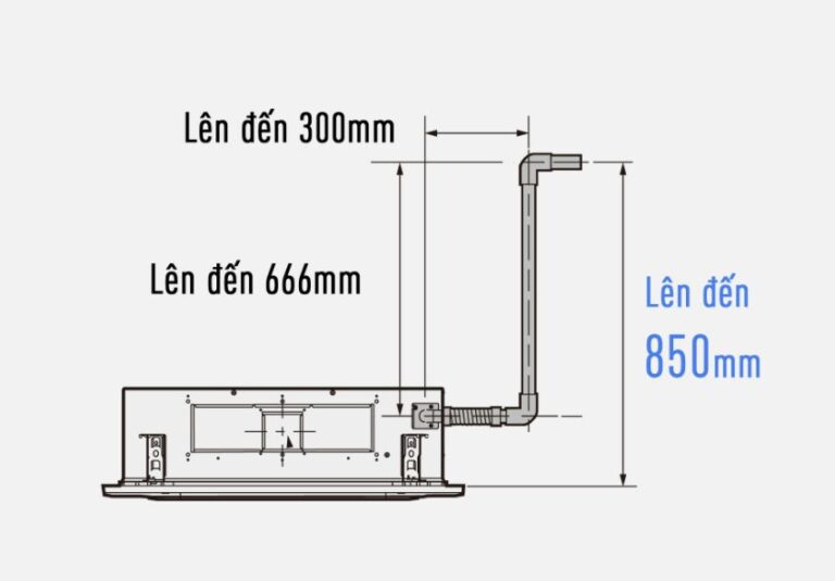 Điều hòa âm trần Mitsubishi Heavy 30.000BTU inverter 2 chiều FDT100VH/FDC90VNP-W