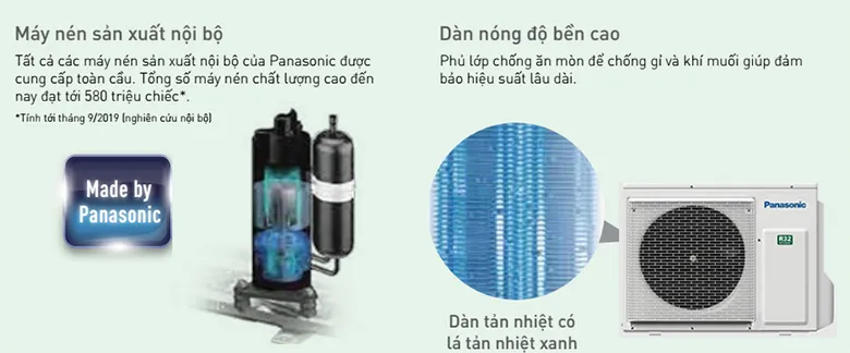 Điều hòa âm trần Panasonic