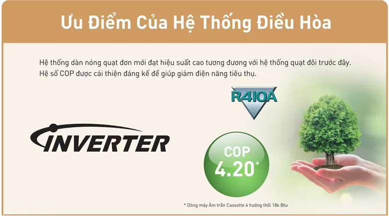 Điều hòa âm trần Panasonic 30.000Btu Inverter S-30PU2H5-8/U-30PS2H5-8
