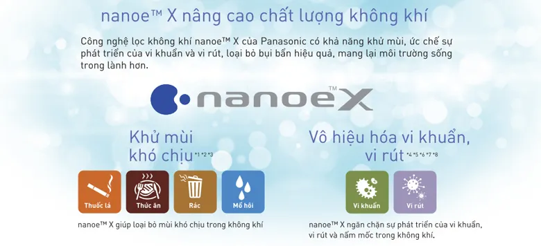 Điều hòa âm trần Panasonic 30.000Btu Inverter S-30PU2H5-8/U-30PS2H5-8