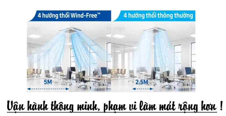 Điều hòa âm trần Samsung
